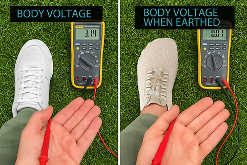 Consumer Review Site